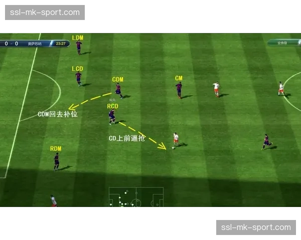 球队防守体系漏洞分析，针对性训练计划制定